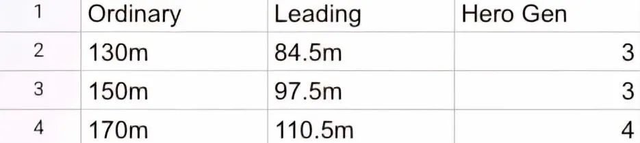 Tangkapan layar ponsel

Konten yang dihasilkan AI mungkin salah.