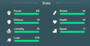 Letalitas, Serangan, Pertahanan & Kesehatan – Apa yang Sebenarnya Mereka Lakukan